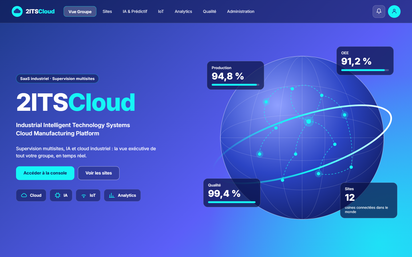 2ITSCloud - MES Cloud